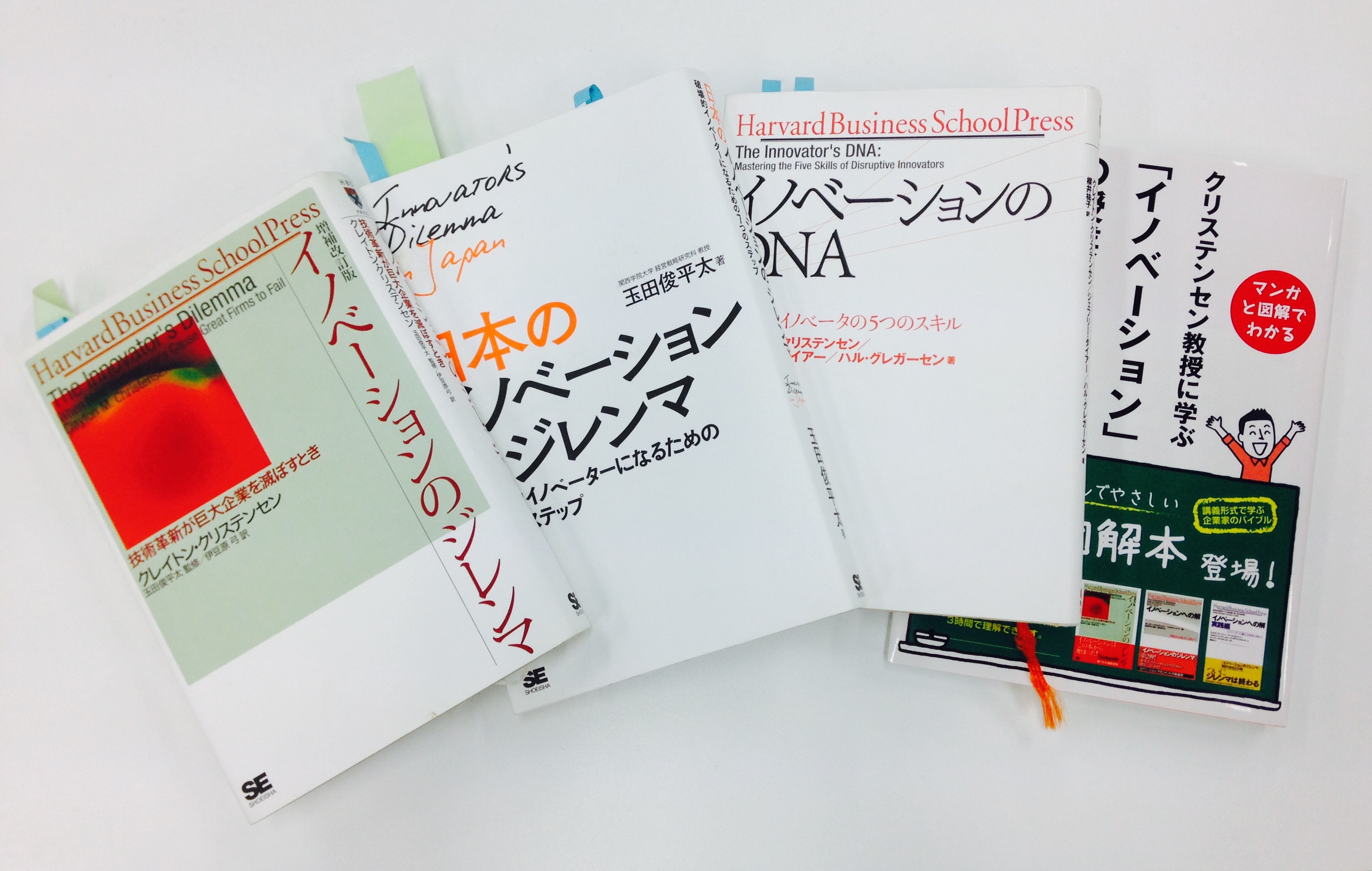 押さえておきたい イノベーションの分類 最近話題の破壊的イノベーション とは ブログ 生活者視点のデザインコンサルティングパートナーu Eyesdesign